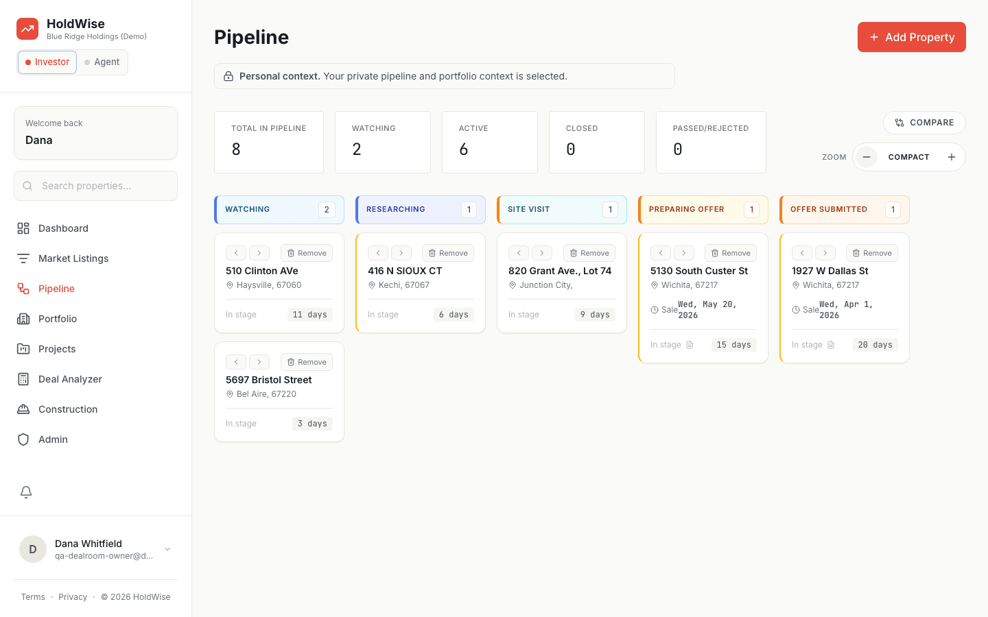 HoldWise investor pipeline