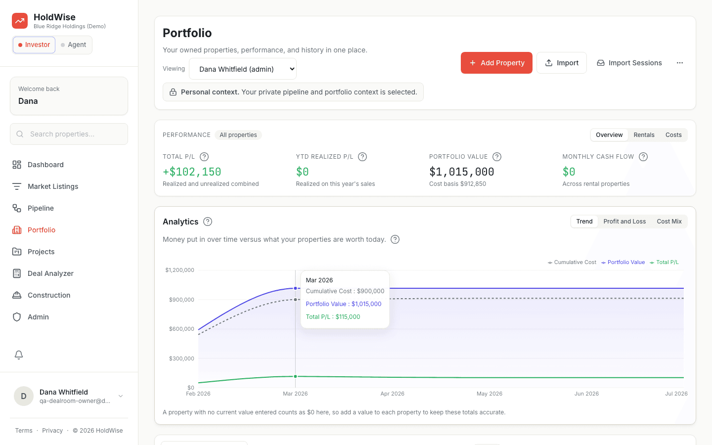 HoldWise investor portfolio